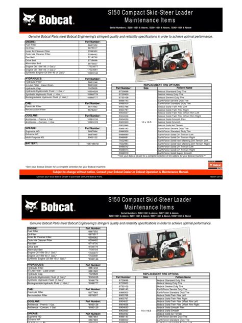 all things skid steer|skid loader value chart.